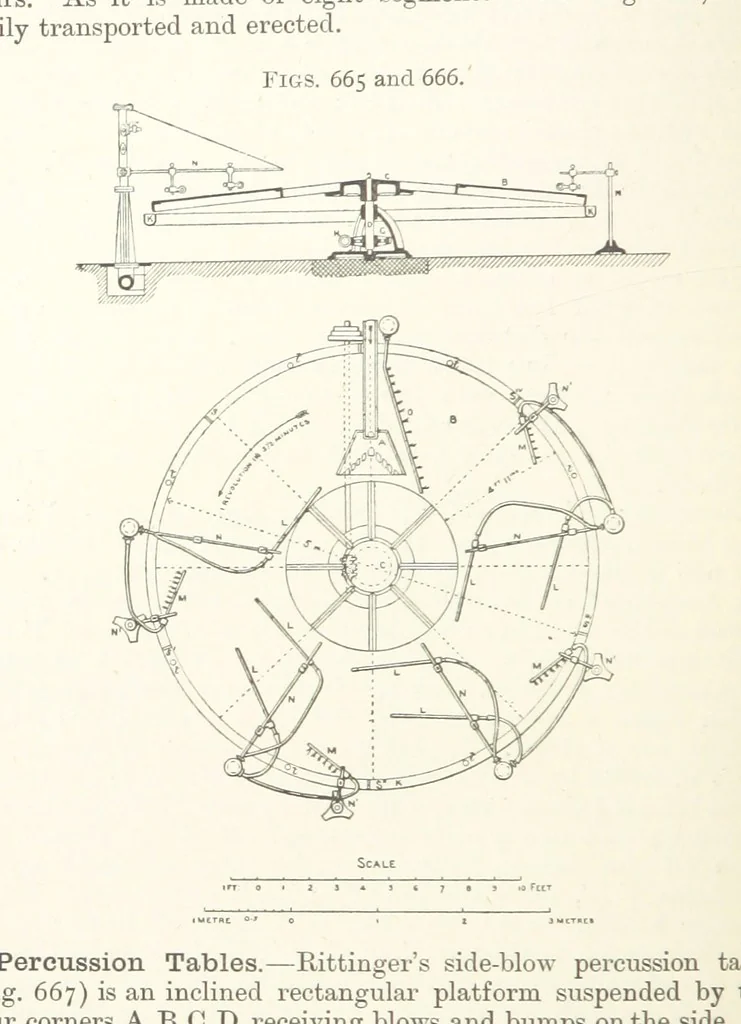 An illustration from A Text-book of Ore and Stone Mining ... With frontispiece and 716 illustrations, 1894, leaf 618