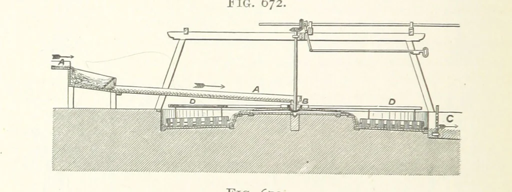 An illustration from A Text-book of Ore and Stone Mining ... With frontispiece and 716 illustrations, 1894, leaf 622