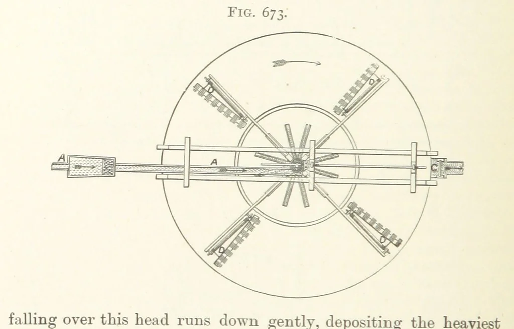 An illustration from A Text-book of Ore and Stone Mining ... With frontispiece and 716 illustrations, 1894, leaf 622