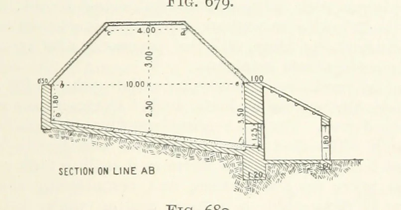 An illustration from A Text-book of Ore and Stone Mining ... With frontispiece and 716 illustrations, 1894, leaf 633