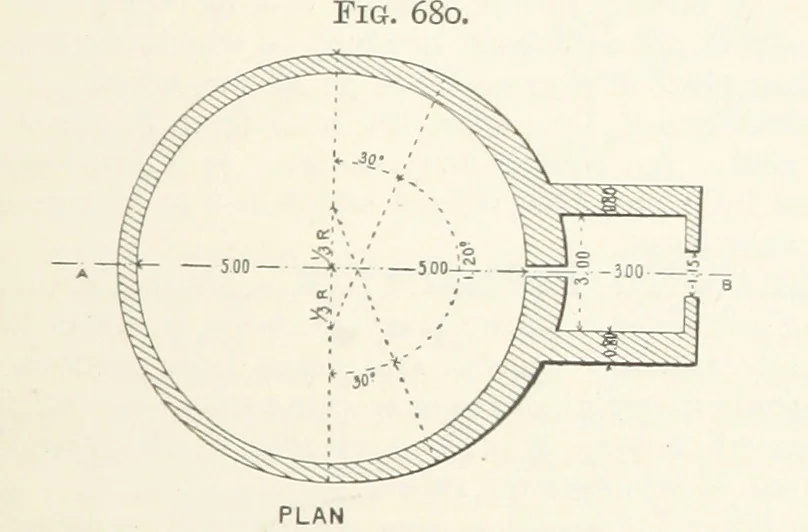 An illustration from A Text-book of Ore and Stone Mining ... With frontispiece and 716 illustrations, 1894, leaf 633