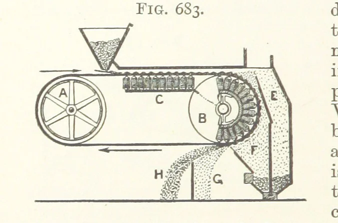 An illustration from A Text-book of Ore and Stone Mining ... With frontispiece and 716 illustrations, 1894, leaf 636