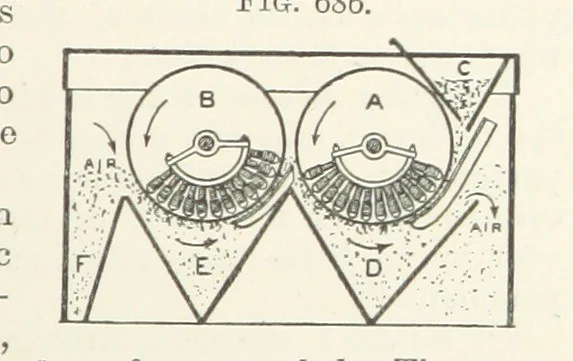 An illustration from A Text-book of Ore and Stone Mining ... With frontispiece and 716 illustrations, 1894, leaf 637