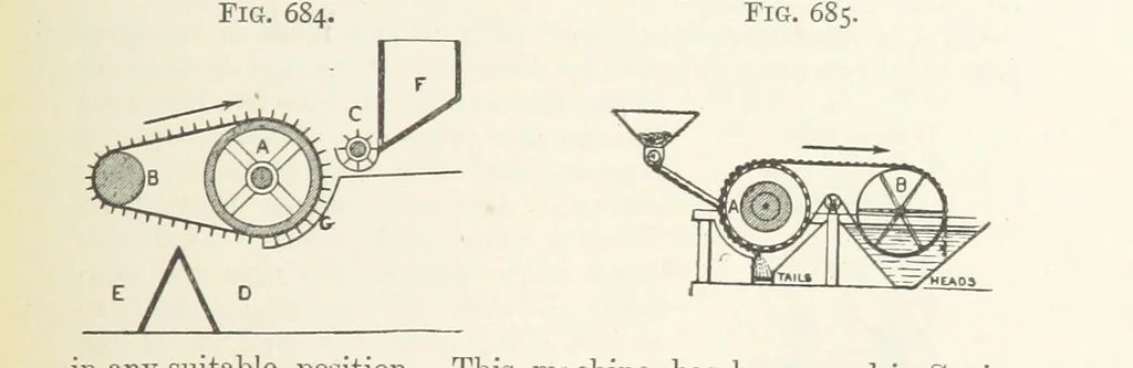 An illustration from A Text-book of Ore and Stone Mining ... With frontispiece and 716 illustrations, 1894, leaf 637
