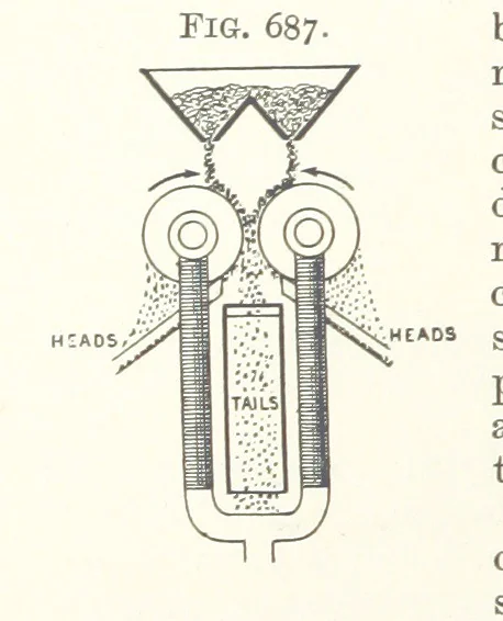 An illustration from A Text-book of Ore and Stone Mining ... With frontispiece and 716 illustrations, 1894, leaf 638