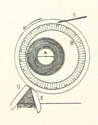 An illustration from A Text-book of Ore and Stone Mining ... With frontispiece and 716 illustrations, 1894, leaf 640
