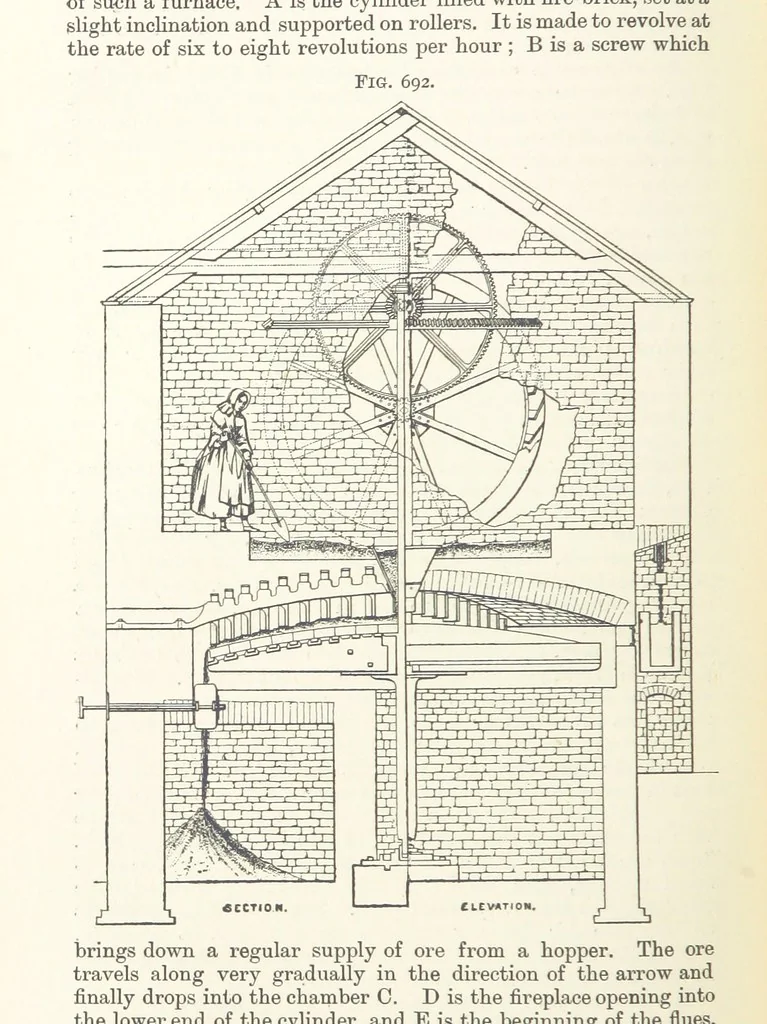 An illustration from A Text-book of Ore and Stone Mining ... With frontispiece and 716 illustrations, 1894, leaf 648