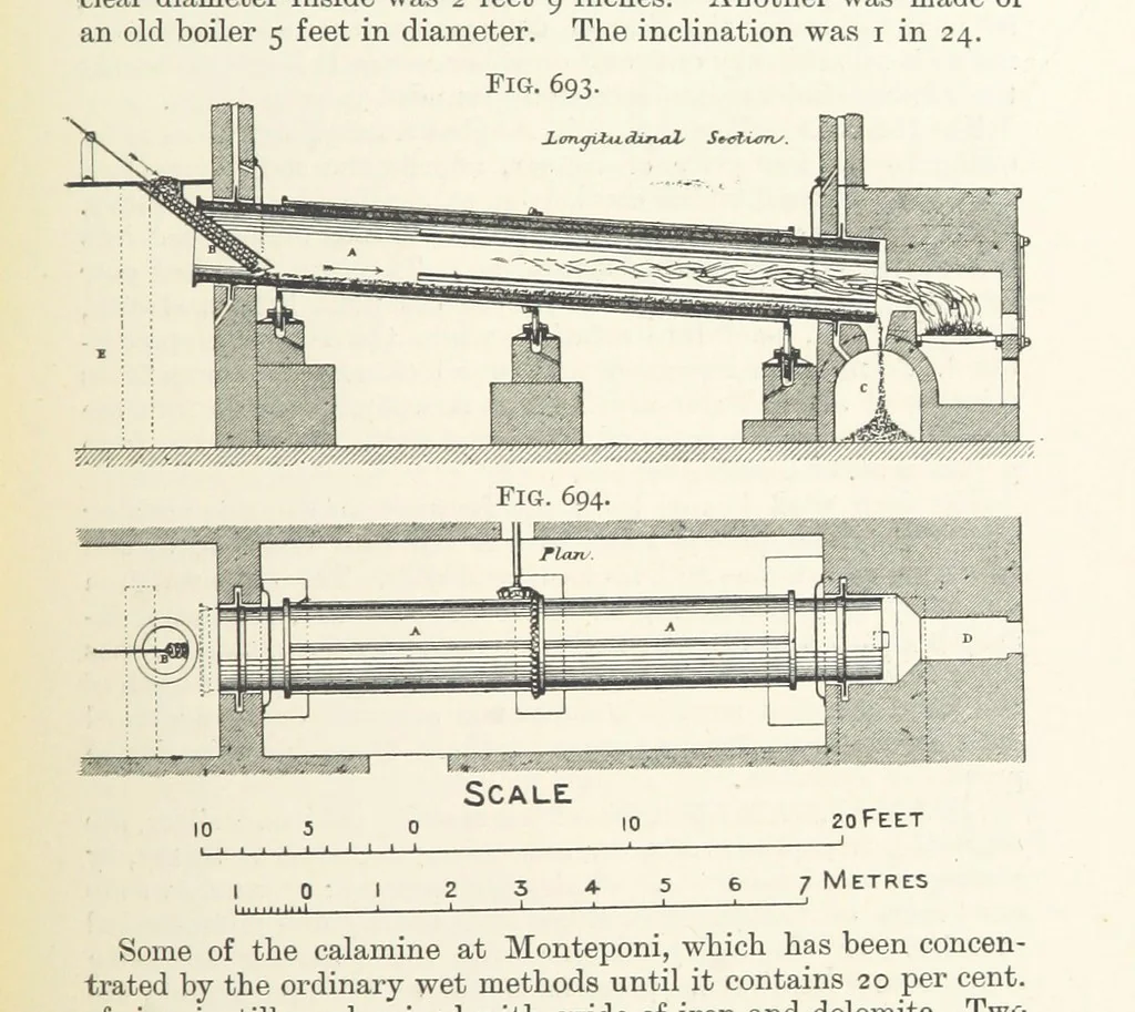 An illustration from A Text-book of Ore and Stone Mining ... With frontispiece and 716 illustrations, 1894, leaf 649