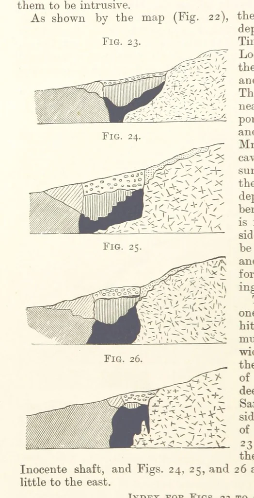 An illustration from A Text-book of Ore and Stone Mining ... With frontispiece and 716 illustrations, 1894, leaf 66