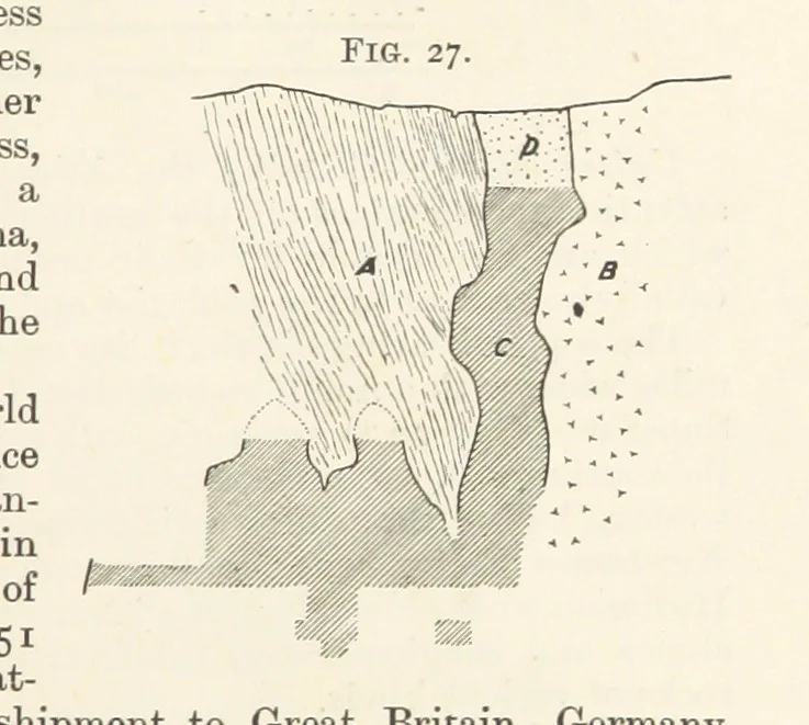 An illustration from A Text-book of Ore and Stone Mining ... With frontispiece and 716 illustrations, 1894, leaf 67