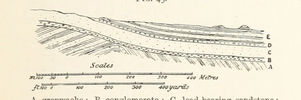 An illustration from A Text-book of Ore and Stone Mining ... With frontispiece and 716 illustrations, 1894, leaf 89