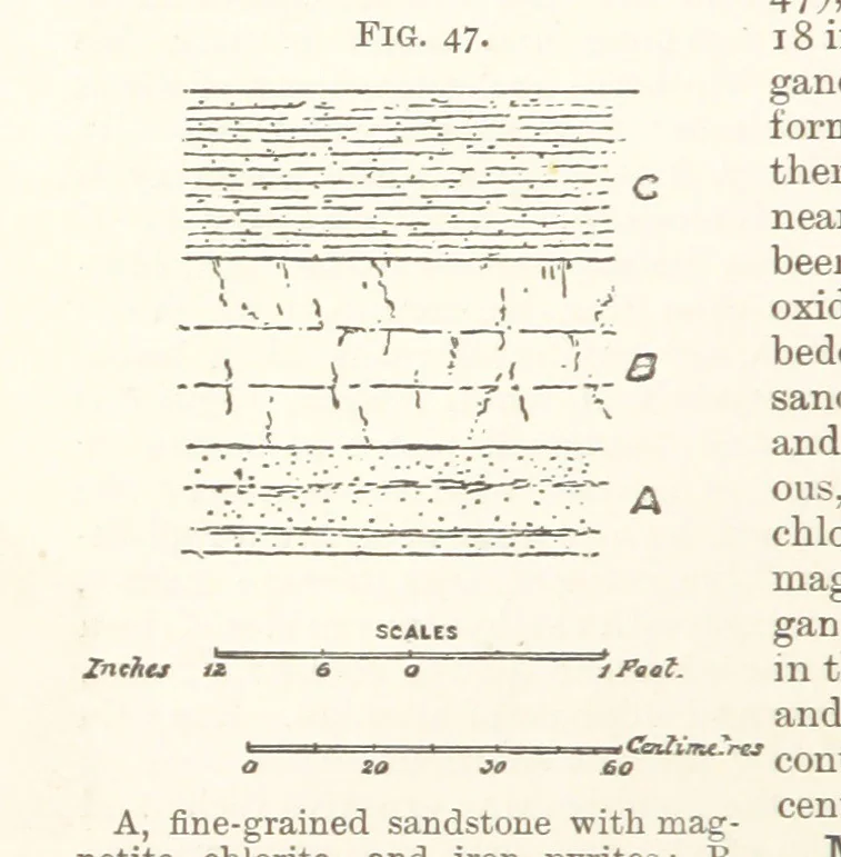 An illustration from A Text-book of Ore and Stone Mining ... With frontispiece and 716 illustrations, 1894, leaf 92