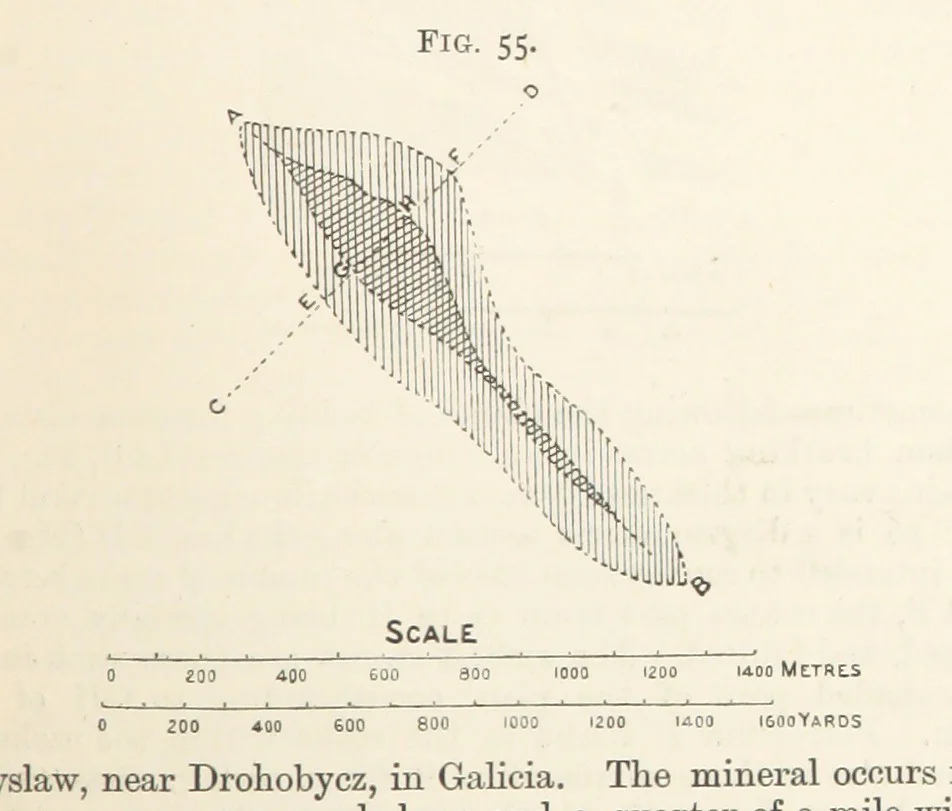 An illustration from A Text-book of Ore and Stone Mining ... With frontispiece and 716 illustrations, 1894, leaf 97