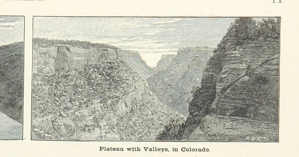 An illustration from Advanced Geography, 1899, leaf 15