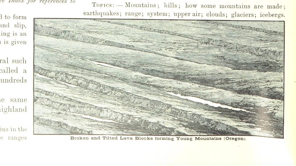 An illustration from Advanced Geography, 1899, leaf 16