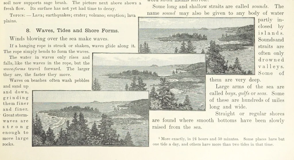 An illustration from Advanced Geography, 1899, leaf 17
