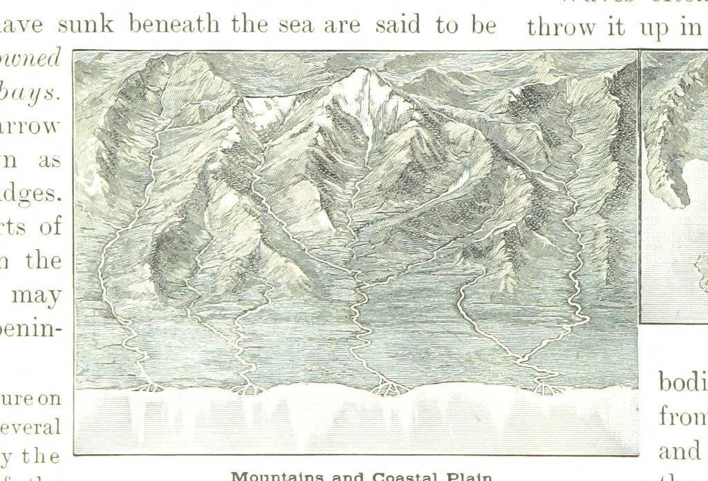 An illustration from Advanced Geography, 1899, leaf 18