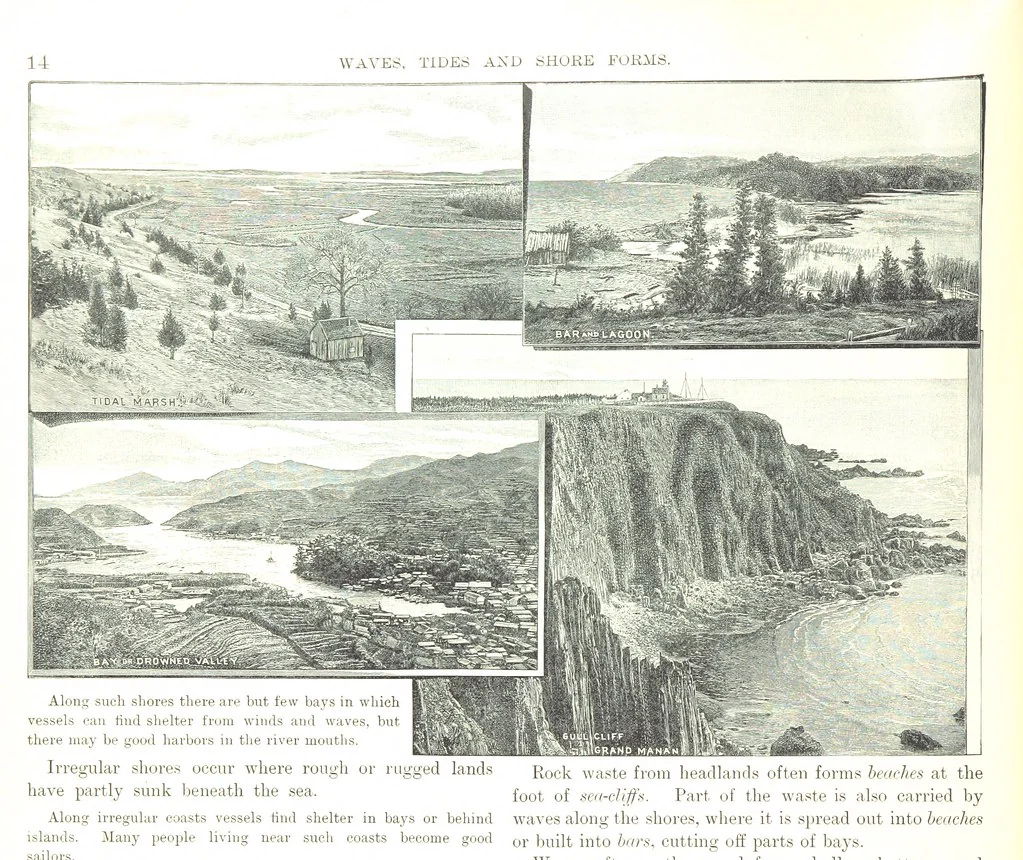 An illustration from Advanced Geography, 1899, leaf 18