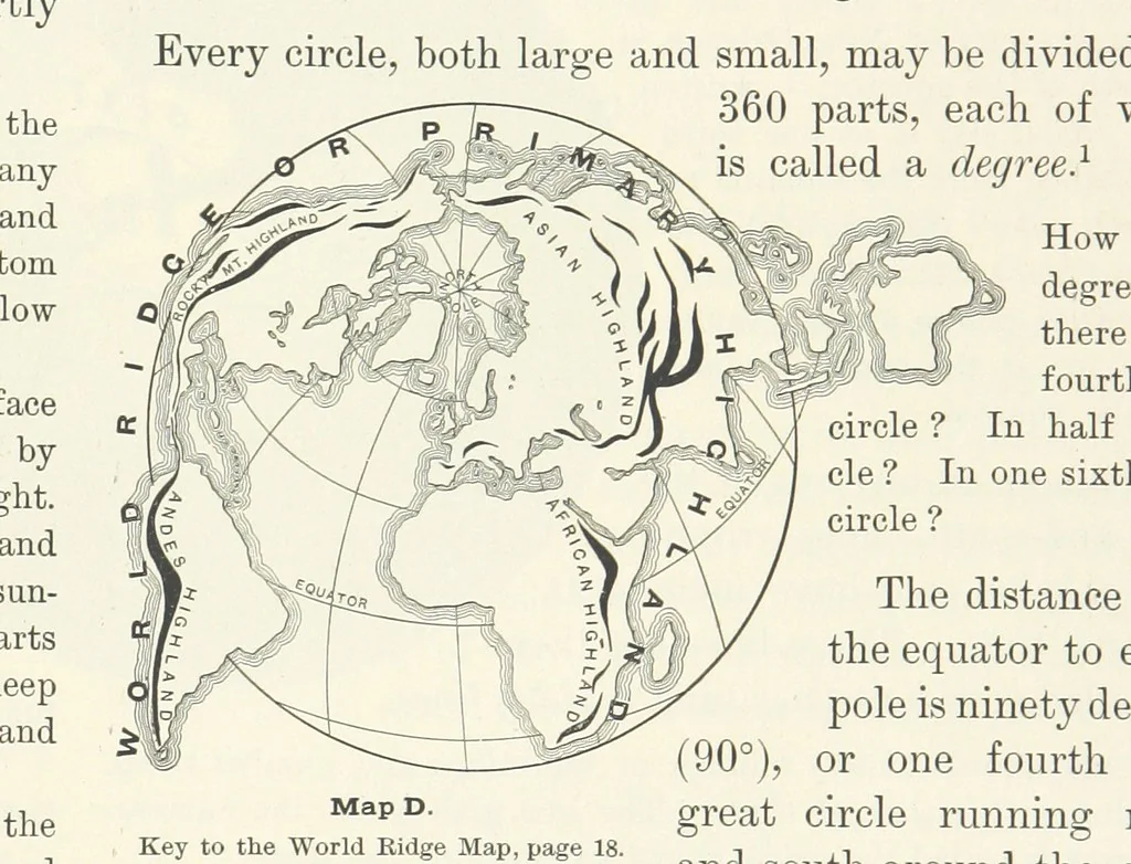 An illustration from Advanced Geography, 1899, leaf 21