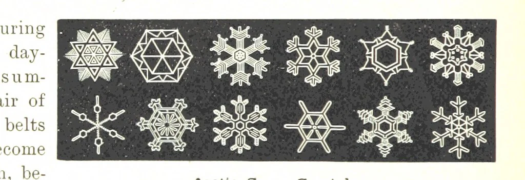 An illustration from Advanced Geography, 1899, leaf 24
