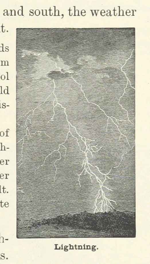 An illustration from Advanced Geography, 1899, leaf 25
