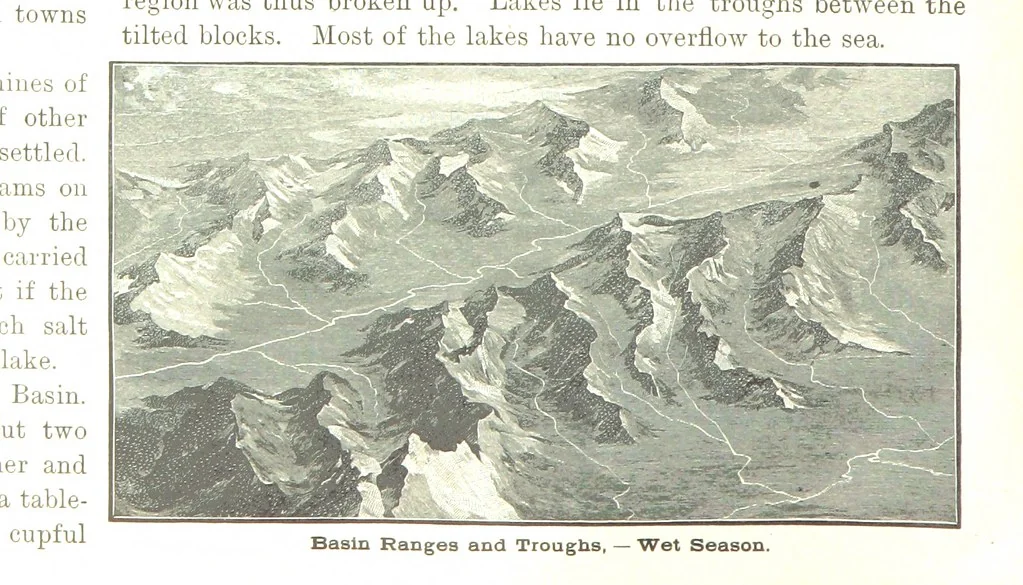 An illustration from Advanced Geography, 1899, leaf 40