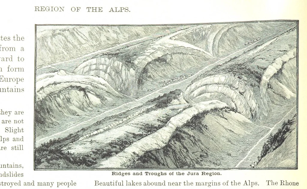 An illustration from Advanced Geography, 1899, leaf 80