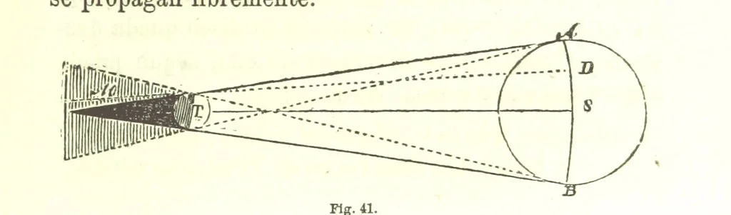 An illustration from Curso elemental de geografia universal, 1869, leaf 101