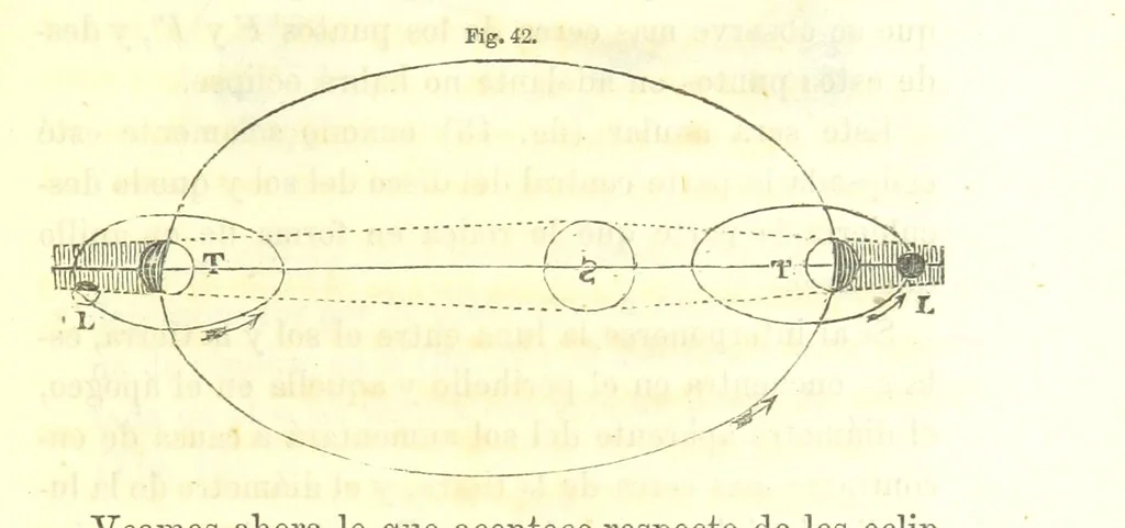 An illustration from Curso elemental de geografia universal, 1869, leaf 103