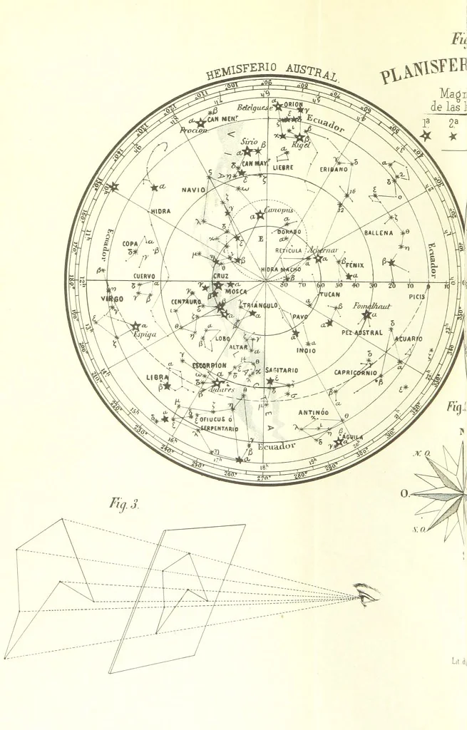 An illustration from Curso elemental de geografia universal, 1869, leaf 116