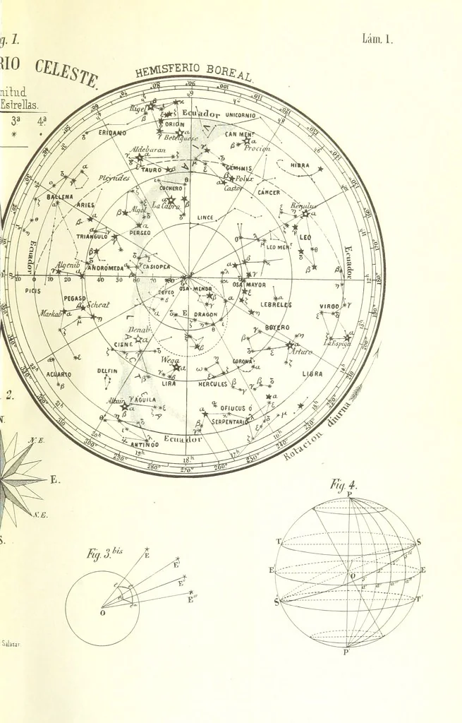 An illustration from Curso elemental de geografia universal, 1869, leaf 117