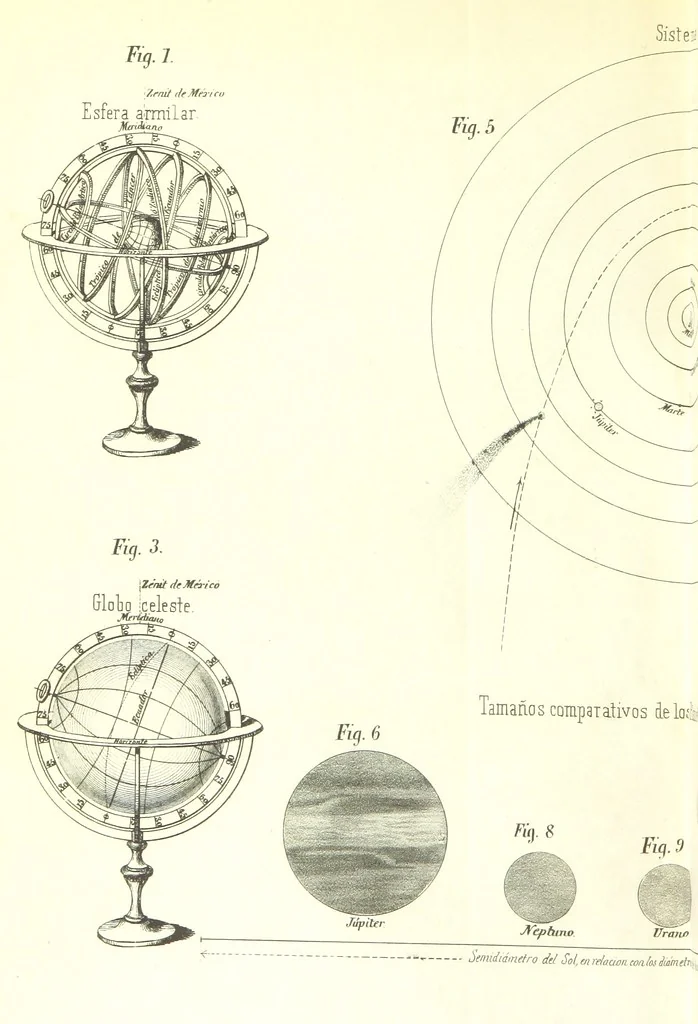 An illustration from Curso elemental de geografia universal, 1869, leaf 120