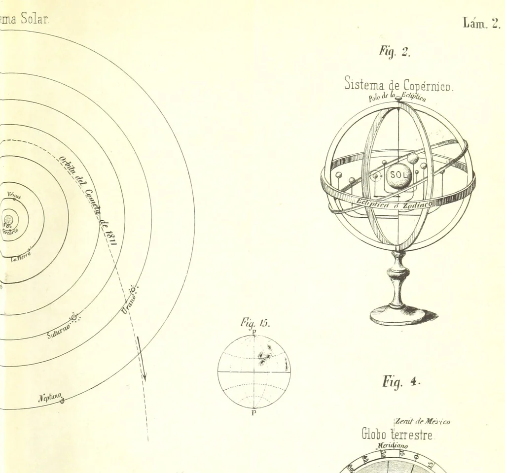 An illustration from Curso elemental de geografia universal, 1869, leaf 121