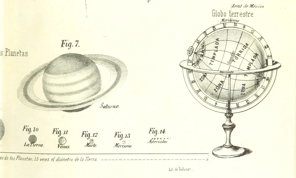 An illustration from Curso elemental de geografia universal, 1869, leaf 121