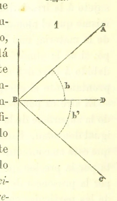 An illustration from Curso elemental de geografia universal, 1869, leaf 142