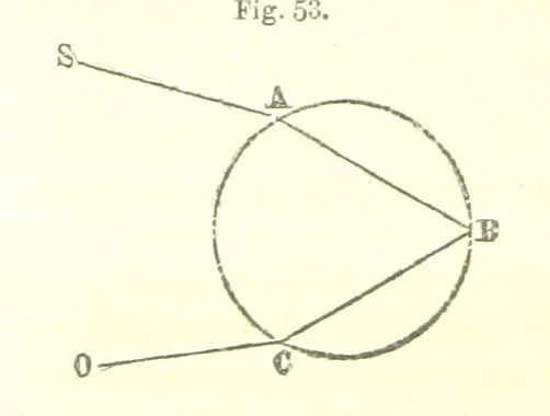 An illustration from Curso elemental de geografia universal, 1869, leaf 148