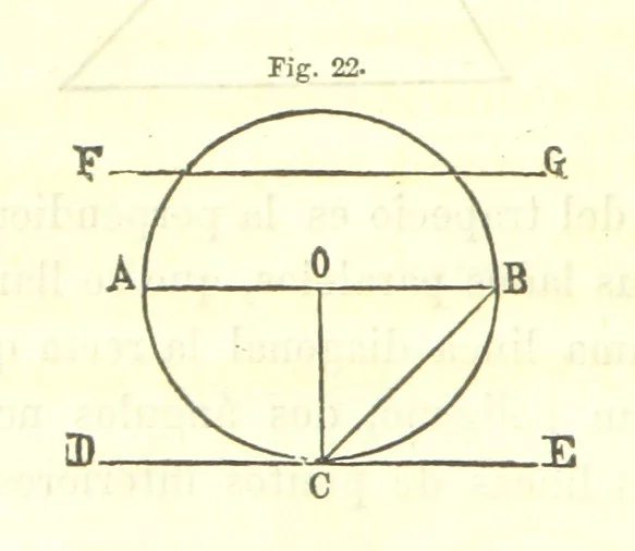 An illustration from Curso elemental de geografia universal, 1869, leaf 30