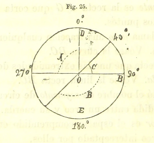 An illustration from Curso elemental de geografia universal, 1869, leaf 32