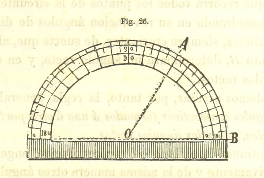 An illustration from Curso elemental de geografia universal, 1869, leaf 33