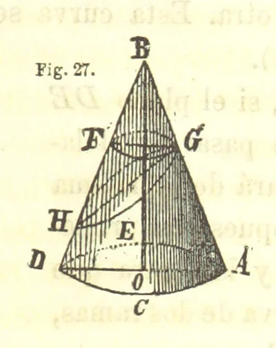 An illustration from Curso elemental de geografia universal, 1869, leaf 35