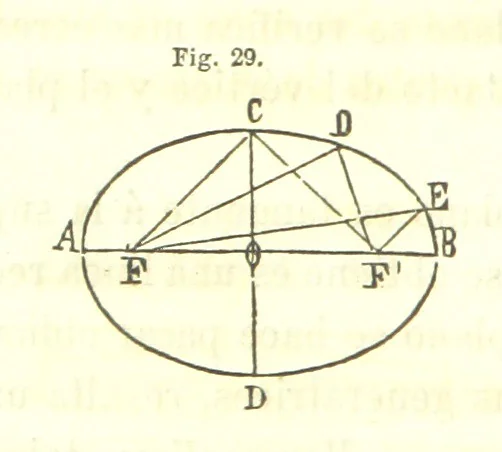 An illustration from Curso elemental de geografia universal, 1869, leaf 36