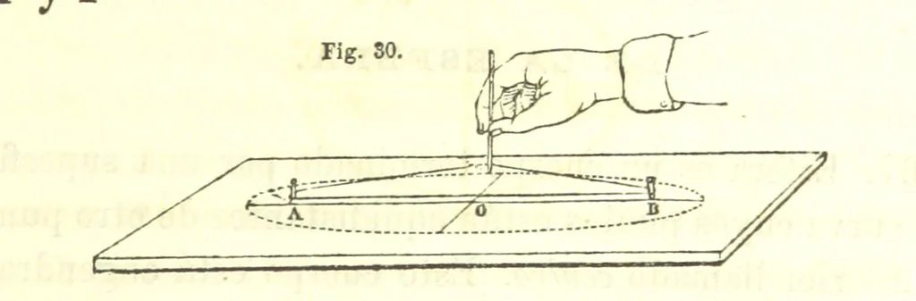 An illustration from Curso elemental de geografia universal, 1869, leaf 37