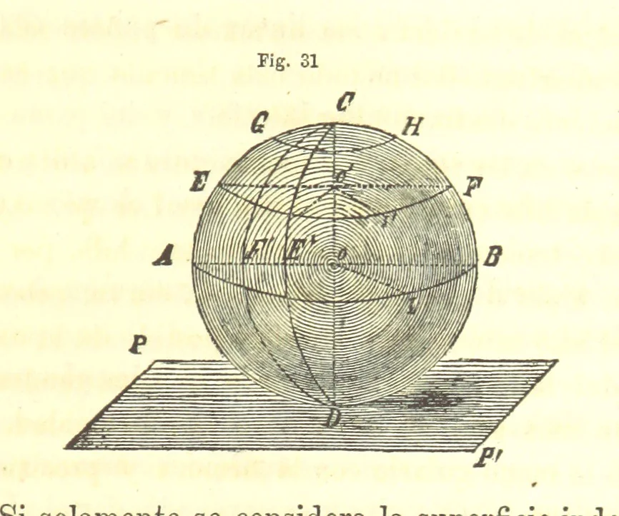 An illustration from Curso elemental de geografia universal, 1869, leaf 39