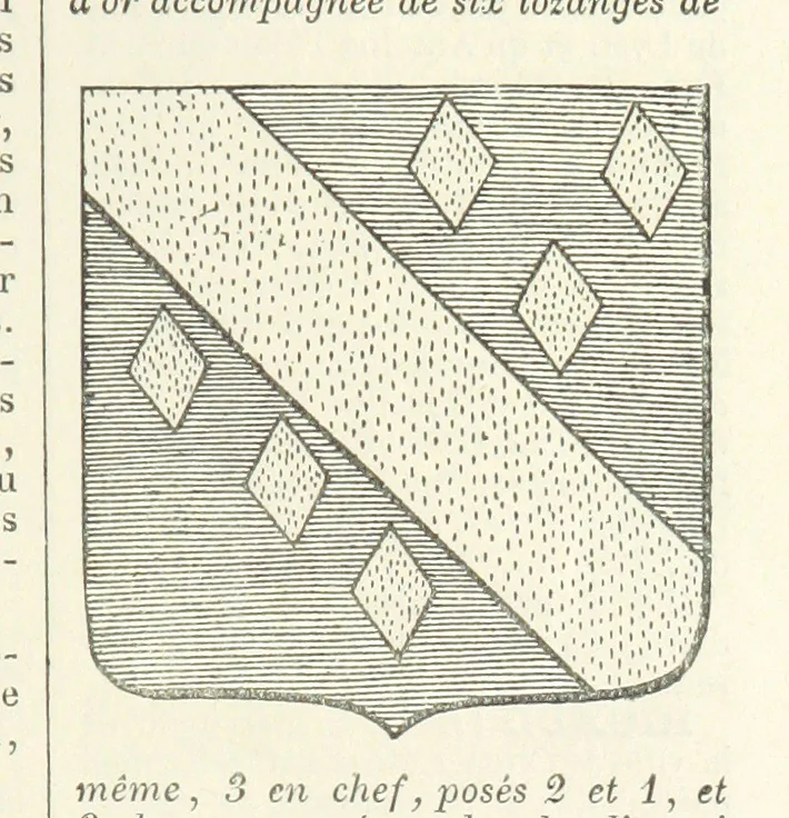 An illustration from Bibliothèque historique et littéraire du Dauphiné. Publiée par H. G, 1864, leaf 627