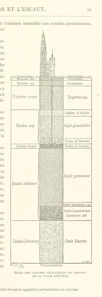 An illustration from Anvers à travers les âges, 1887, leaf 21