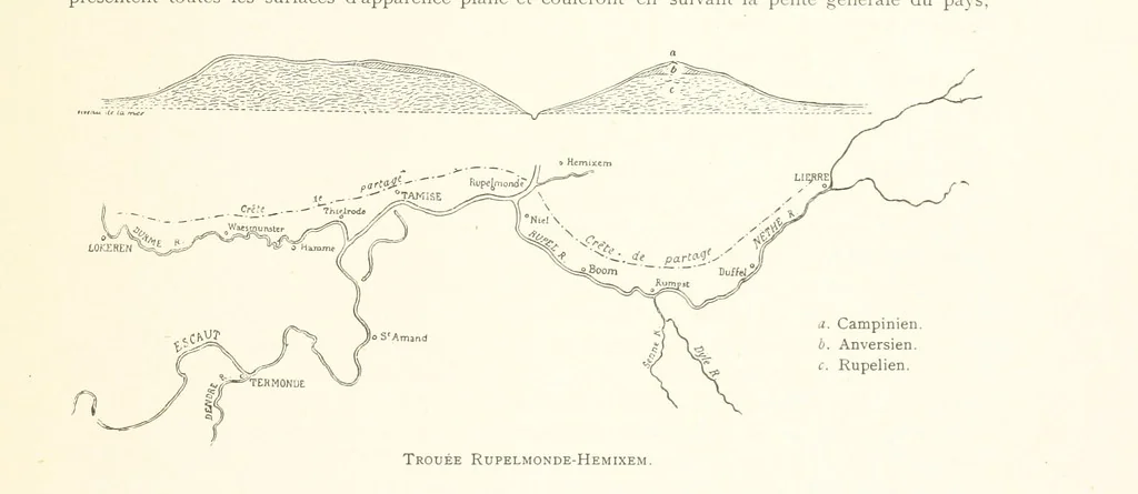 An illustration from Anvers à travers les âges, 1887, leaf 31