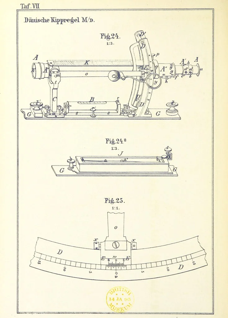 An illustration from Instruction für die Topographen der topografischen Abtheilung der Königlich Preussischen Landes-Afnahme, 1876, leaf 12