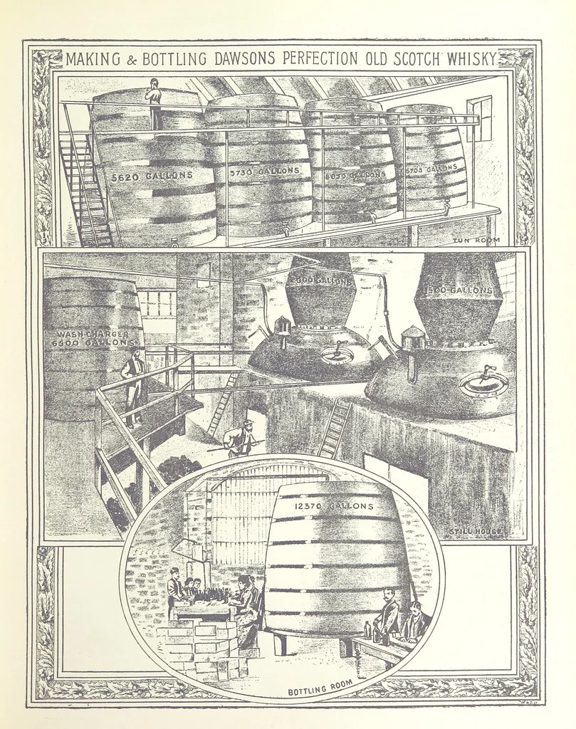 An illustration from Glasgow and it Environs. A literary, commercial and social review past and present ... With illustrated ... tour in the Highlands, 1891, leaf 161