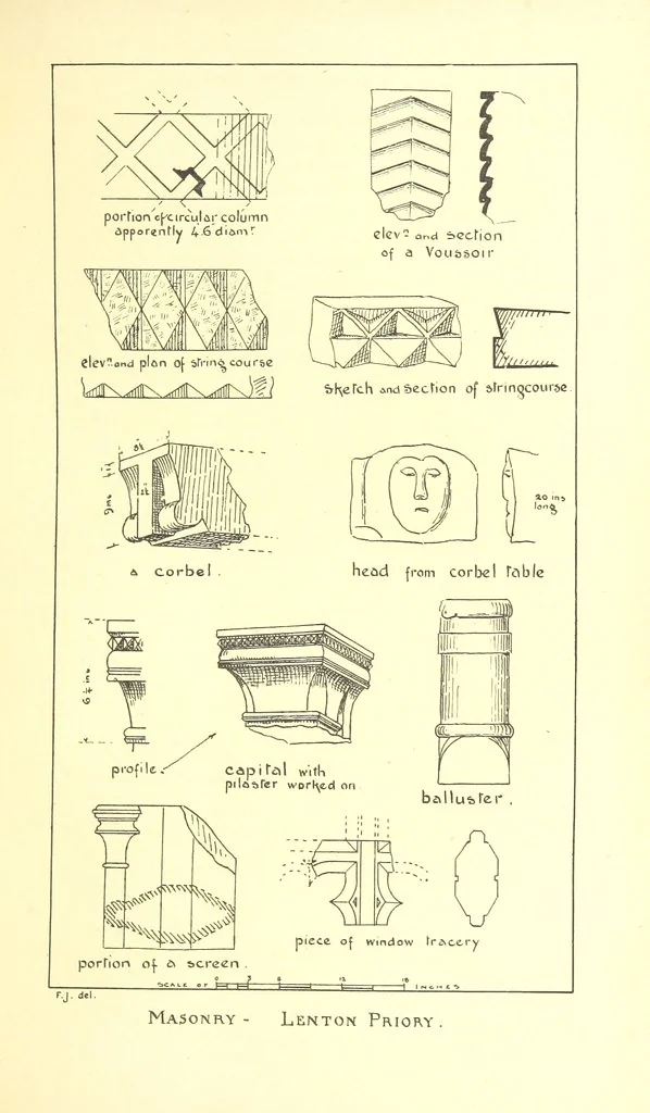 An illustration from The history of the parish and Priory of Lenton, in the county of Nottingham, 1884, leaf 259