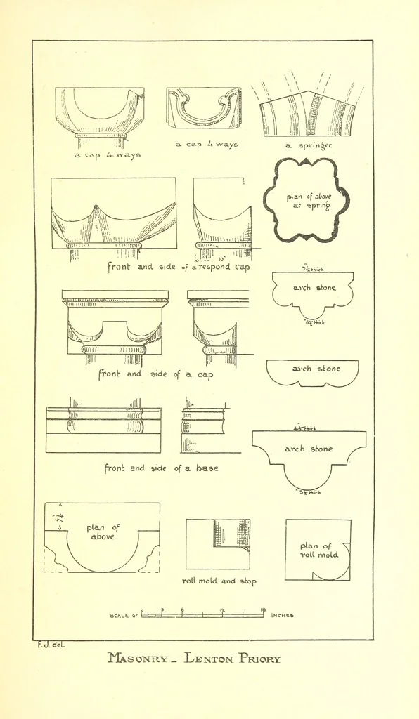 An illustration from The history of the parish and Priory of Lenton, in the county of Nottingham, 1884, leaf 261
